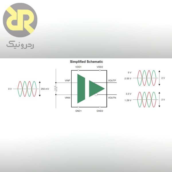 آی سی تقویت کننده ایزوله AMC1200BDUBR