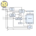 آی سی حافظه EEPROM AT24C08BN 