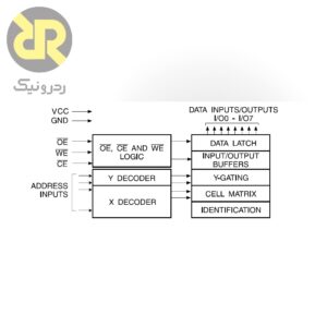 آی سی حافظه EEPROM AT28C64