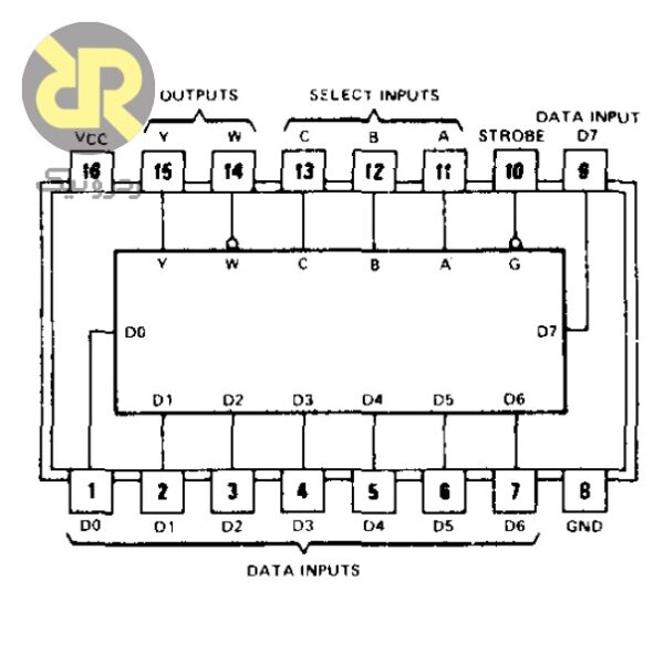 آی سی مولتی پلکسر DM8312N 