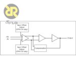 آی سی آپ امپ صوتی OPA134UA