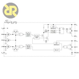 آی سی درایور گیت IR2113S