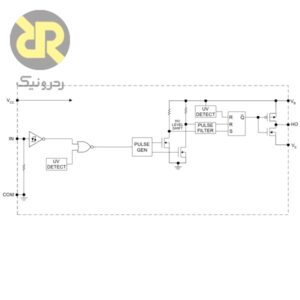 آی سی درایور گیت IR2118