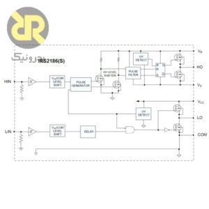 آی سی درایور گیت IRS2186
