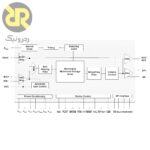 آی سی ضبط صدا ISD17xx 