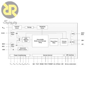 آی سی ضبط صدا ISD17xx 