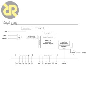 آی سی ضبط صدا ISD4004-08ME