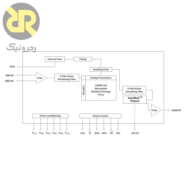 آی سی ضبط صدا ISD4004-08ME