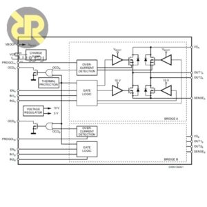 آی سی درایور موتور دو کاناله L6206PD