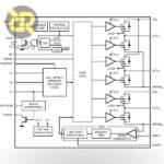 آی‌سی درایور موتور براشلس سه فاز L6229PDTR