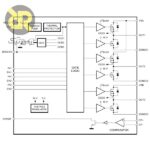 آی‌سی درایور موتور براشلس سه فاز L6230PD