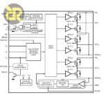آی‌سی درایور موتور براشلس سه فاز L6235PD