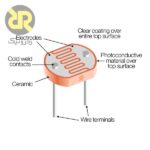 سنسور فتوسل GL5549