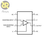 آی سی تقویت کننده عملیاتی صدا LME49990MAX
