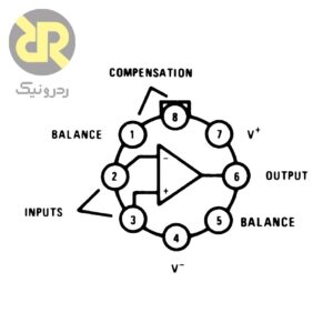 آی سی تقویت کننده عملیاتی M38510/10103BGC