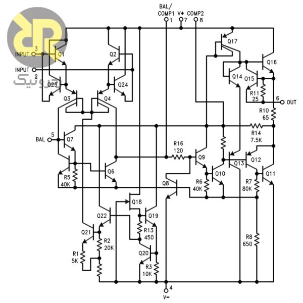 آی سی تقویت کننده عملیاتی M38510/10103BGC