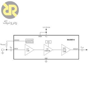 آی سی تقویت کننده میکروفون MAX9814