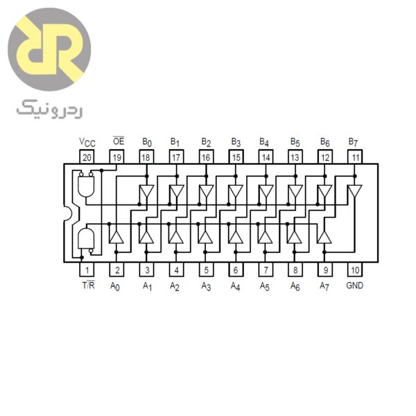 آی سی بافر دو طرفه MC74F245