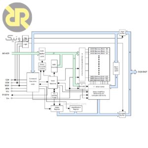 آی سی حافظه Flash MT28F016S5 