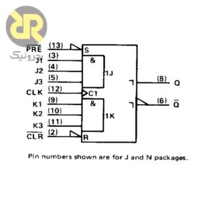 آی سی فلیپ فلاپ SN74110
