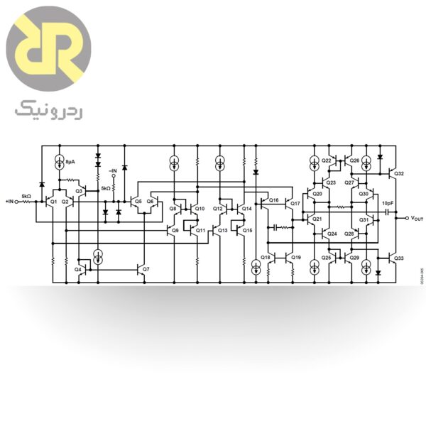 آی سی تقویت کننده عملیاتی OP291 