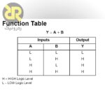آی سی گیت OR دو ورودی 74LS32 - تصویر 3