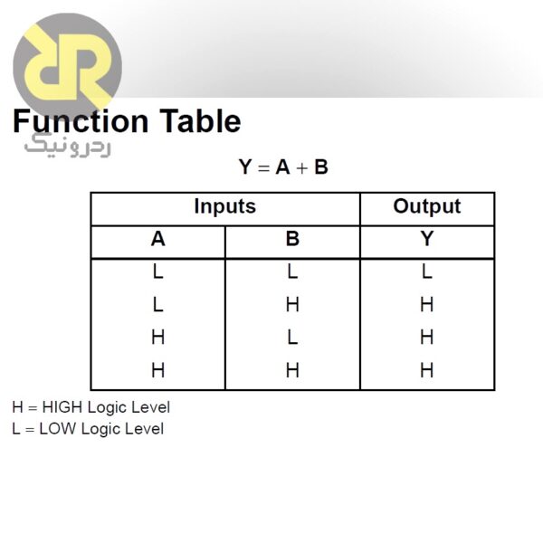 آی سی گیت OR دو ورودی 74LS32 - تصویر 3