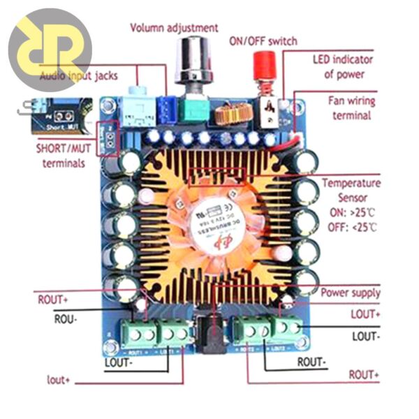 برد آمپلی فایر صدا خودرو XH-M521 - تصویر 3