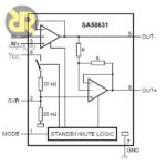 تقویت کننده صدا SA58631TK
