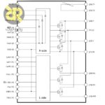 درایور موتور براشلس سه فاز STIB1060DM2T-L