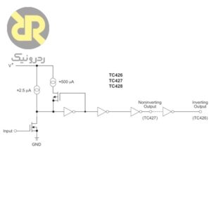 آی سی درایور ماسفت TC426CPA