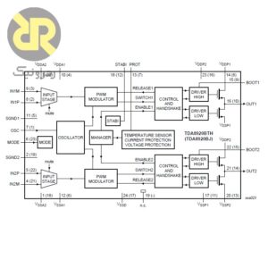 آی سی آمپلی فایر صدا TDA8920BTH