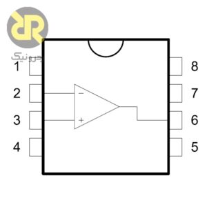 آی سی تقویت کننده عملیاتی UA741