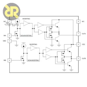آی سی درایور گیت UCC27324DR