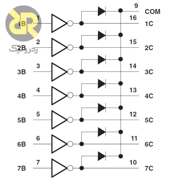 آی سی درایور ULN2003A 