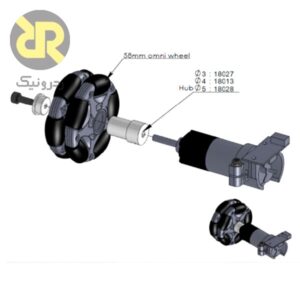 Omnidirectional-Coupling