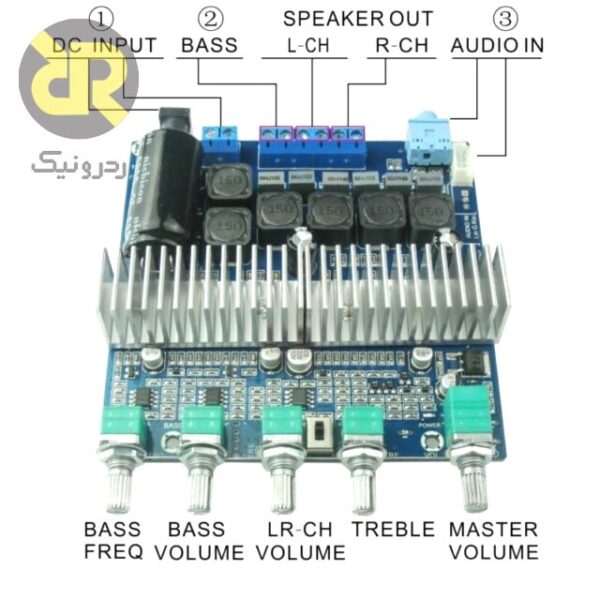 کیت آمپلی فایر صدا باس دار TPA3116D2