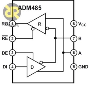آی سی رابط RS-485 نیمه دوطرفه ADM485