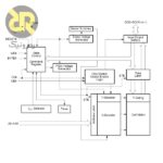 آی سی حافظه Flash AM29LV160BT