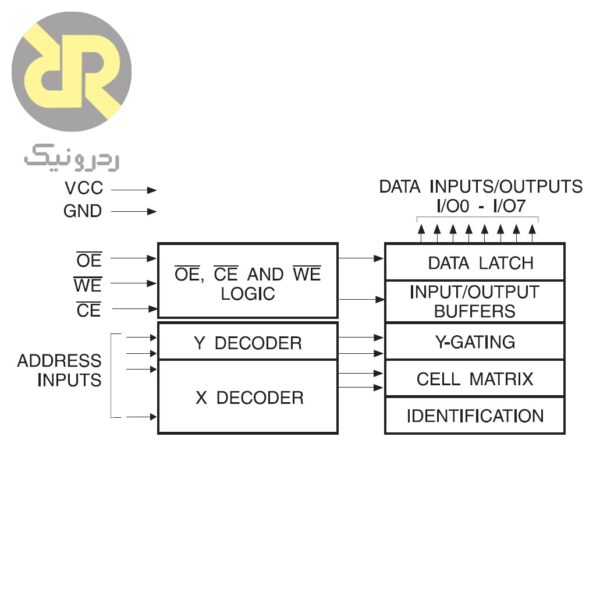 آی سی حافظه EEPROM AT28C16
