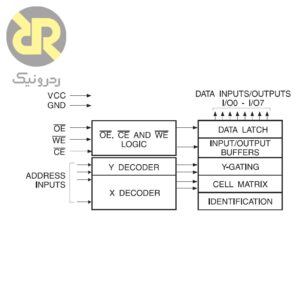 آی سی حافظه EEPROM AT28C256