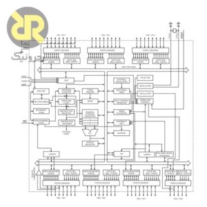 میکروکنترلر ATMEGA128L-8AU
