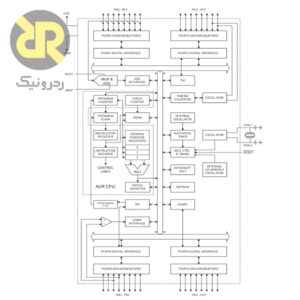 میکروکنترلر ATMEGA16A-AU
