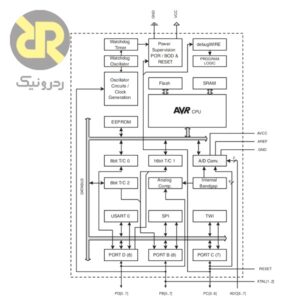 میکروکنترلر ATMEGA328P-PU