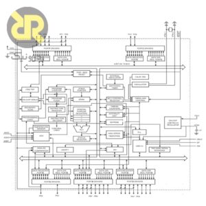 میکروکنترلر ATMEGA32U4-AU