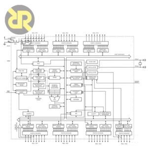 میکروکنترلر ATMEGA64A-AU