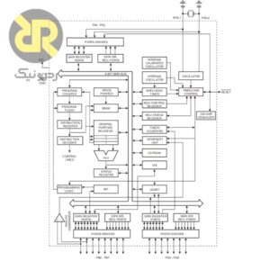 میکروکنترلر ATTINY2313-20PU