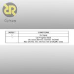 آی سی پردازش تماس CMX673P1