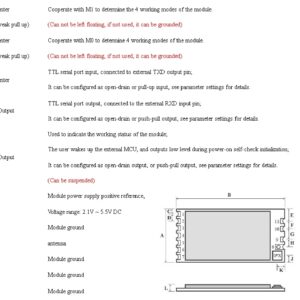 ماژول فرستنده گیرنده بی‌سیم E54-T100S2