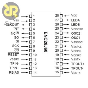 آی سی شبکه ENC28J60